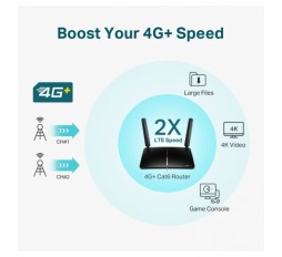 Slika izdelka: TP-LINK Archer MR600 AC1200 brezžični Dual Band 4G+ LTE usmerjevalnik, SIM