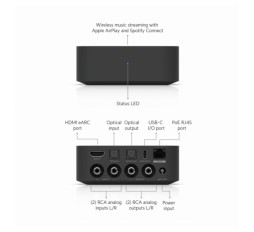 Slika izdelka: Ubiquiti avdio predvajalnik streamer PoE Audio Port črn UPL-Port-B