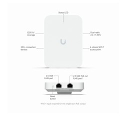 Slika izdelka: Ubiquiti dostopna točka WiFi7 U7 In-Wall