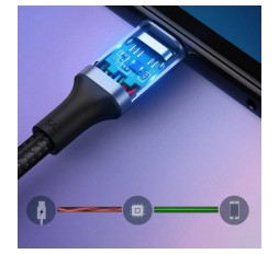 Slika izdelka:  Ugreen 100W PD kabel USB-C 3m - polybag