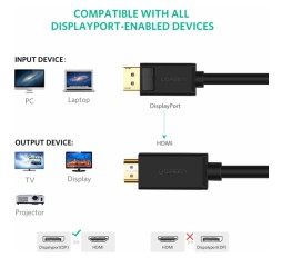 Slika izdelka: Ugreen DP na HDMI kabel (M-M) 1,5m - polybag