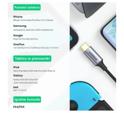 Slika izdelka: Ugreen kabel TipC AVDIO - 2x Cinch M 1.25m CM451