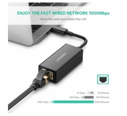 Slika izdelka: Ugreen USB-C Gigabit mrežna kartica - box